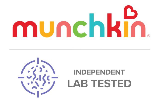 munchkin-independent-lab-tested